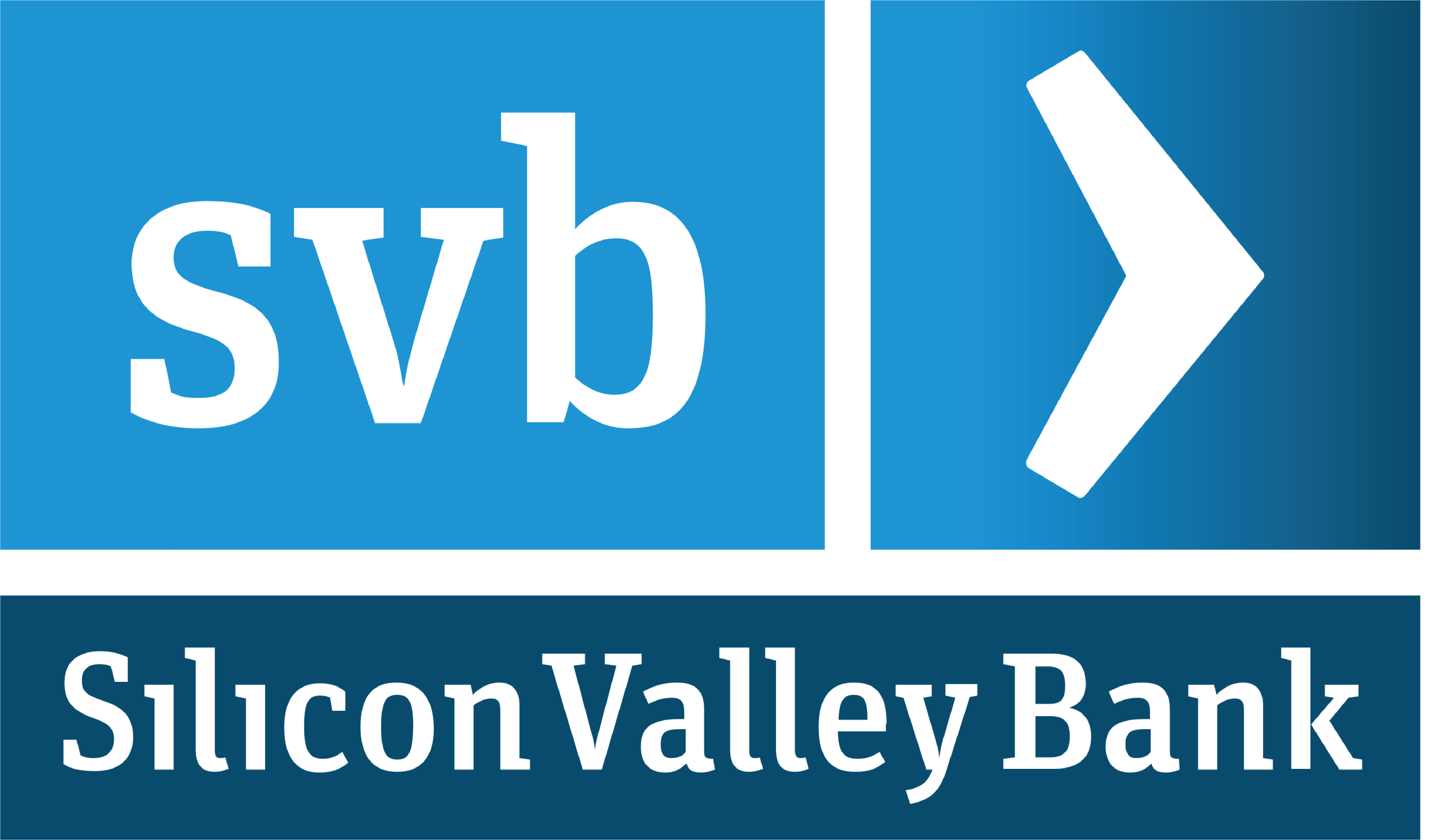 What is the status of Silicon Valley Bank (SVB)?