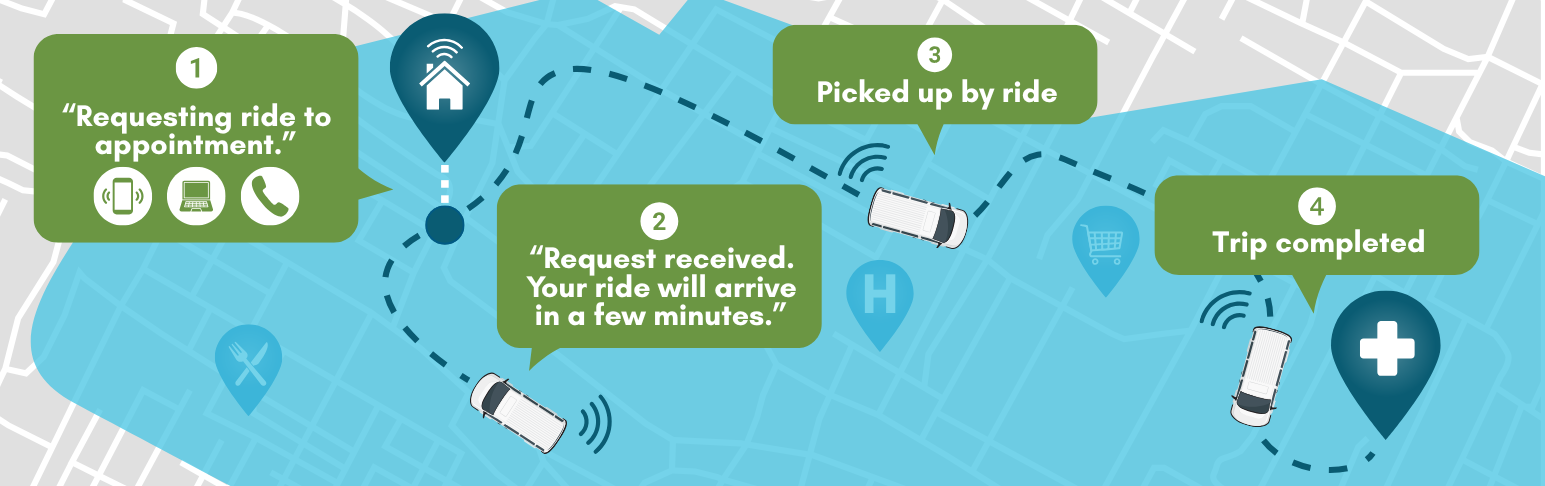 A “Hop” Away: Holly Springs to Launch Affordable Ride-Sharing Service in January