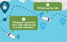 A “Hop” Away: Holly Springs to Launch Affordable Ride-Sharing Service in January