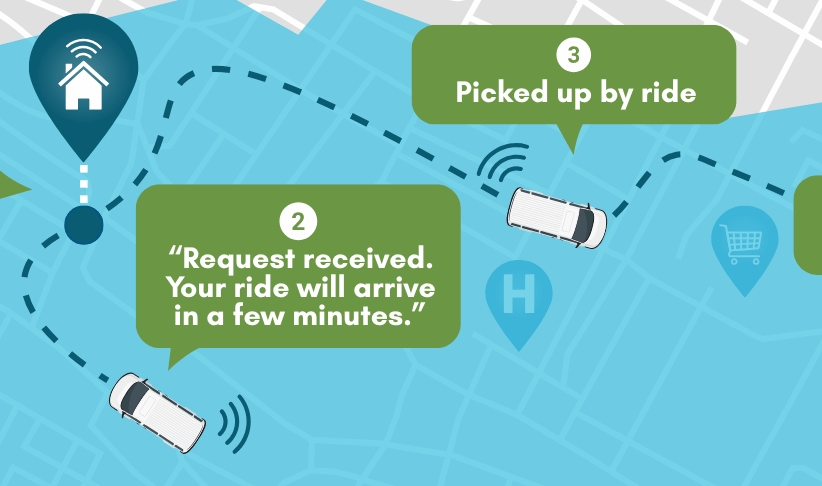 A “Hop” Away: Holly Springs to Launch Affordable Ride-Sharing Service in January