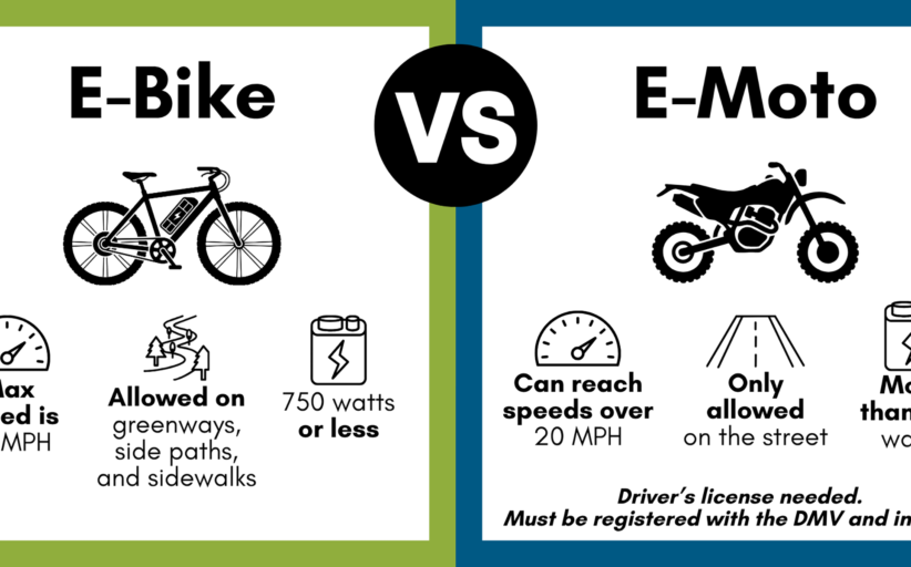 Enjoying E-bikes and E-motos Safely in Holly Springs